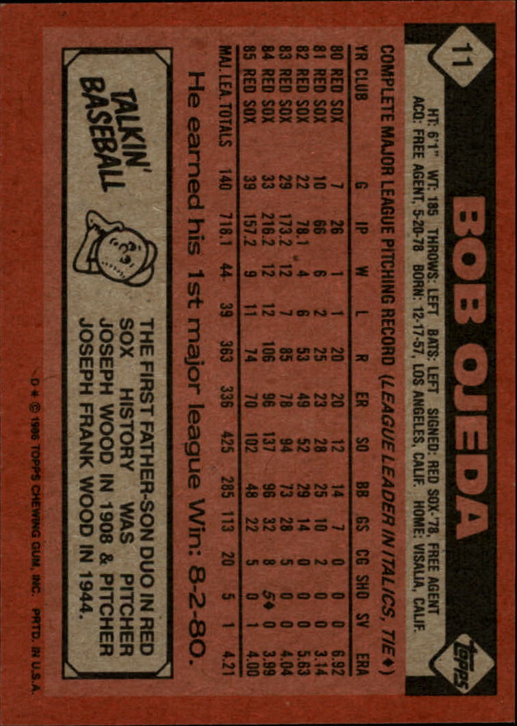 1986 Topps #11 Bob Ojeda back image