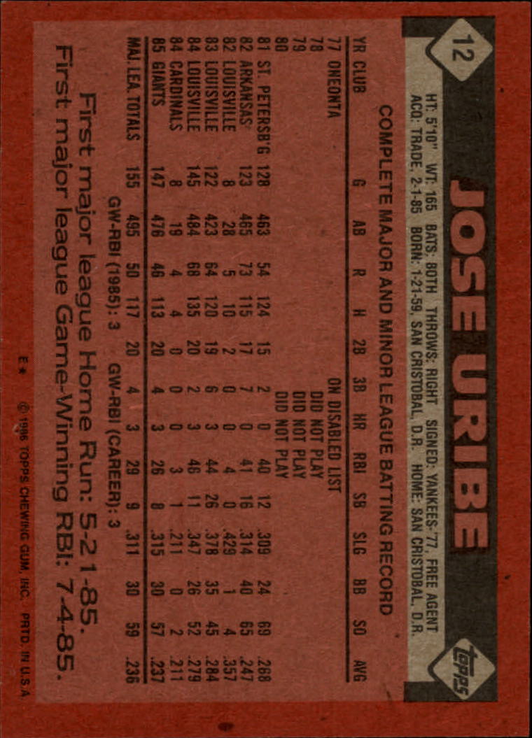 1986 Topps #12 Jose Uribe back image