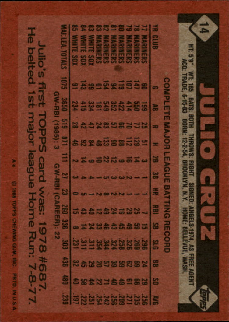 1986 Topps #14 Julio Cruz back image