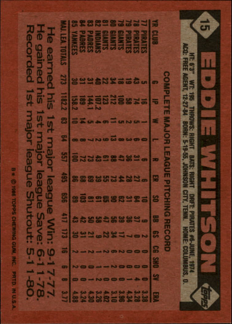 1986 Topps #15 Eddie Whitson back image