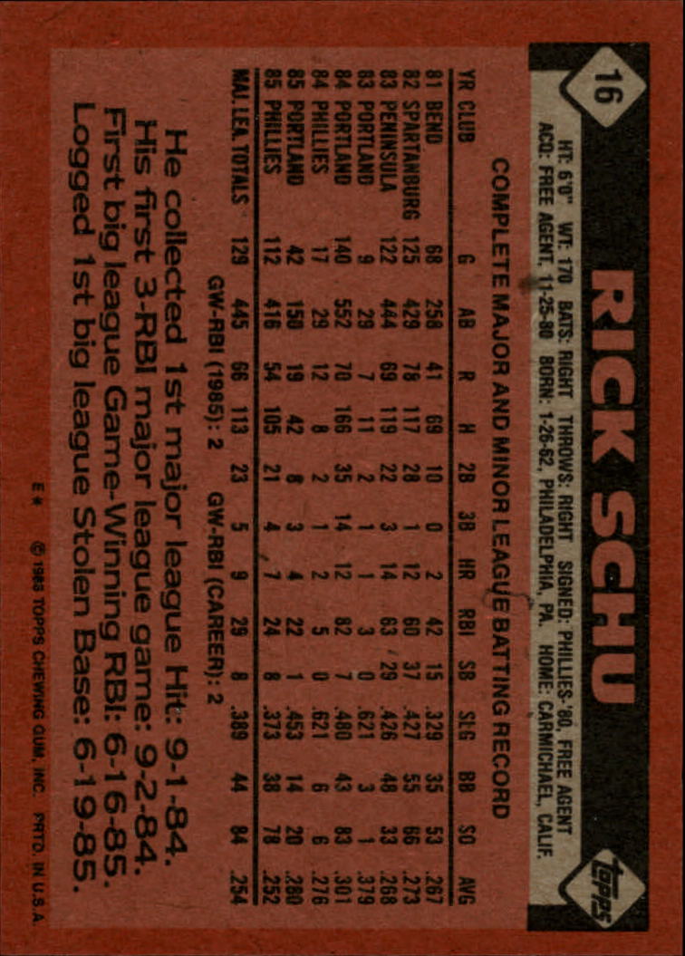 1986 Topps #16 Rick Schu back image