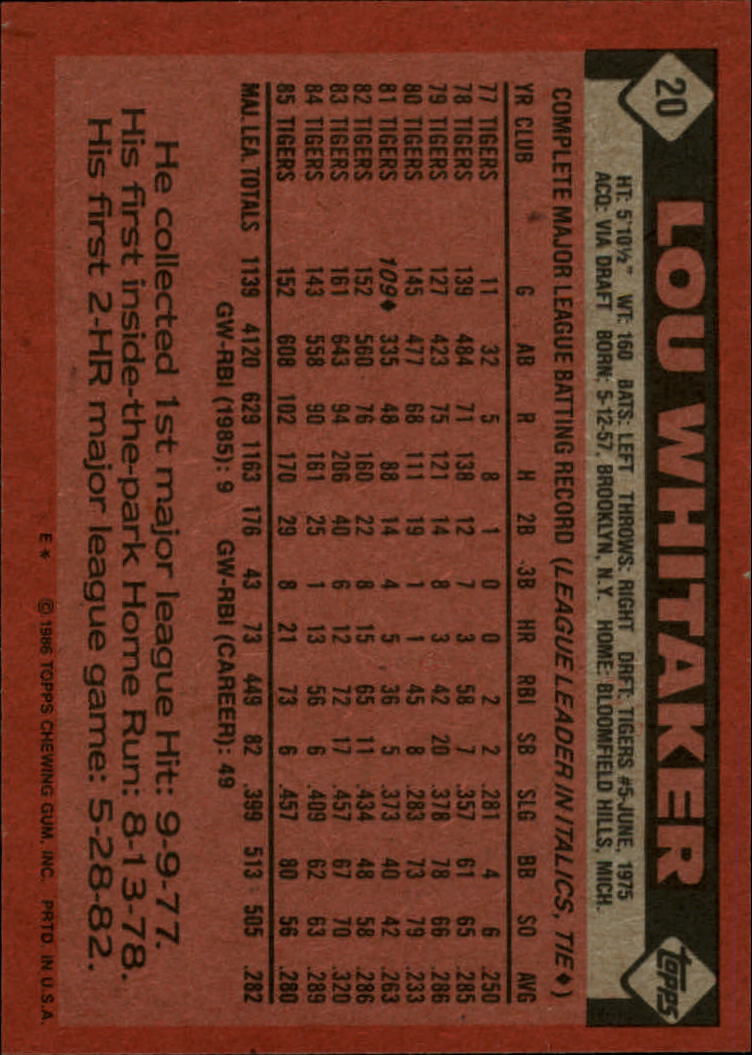 1986 Topps #20 Lou Whitaker back image