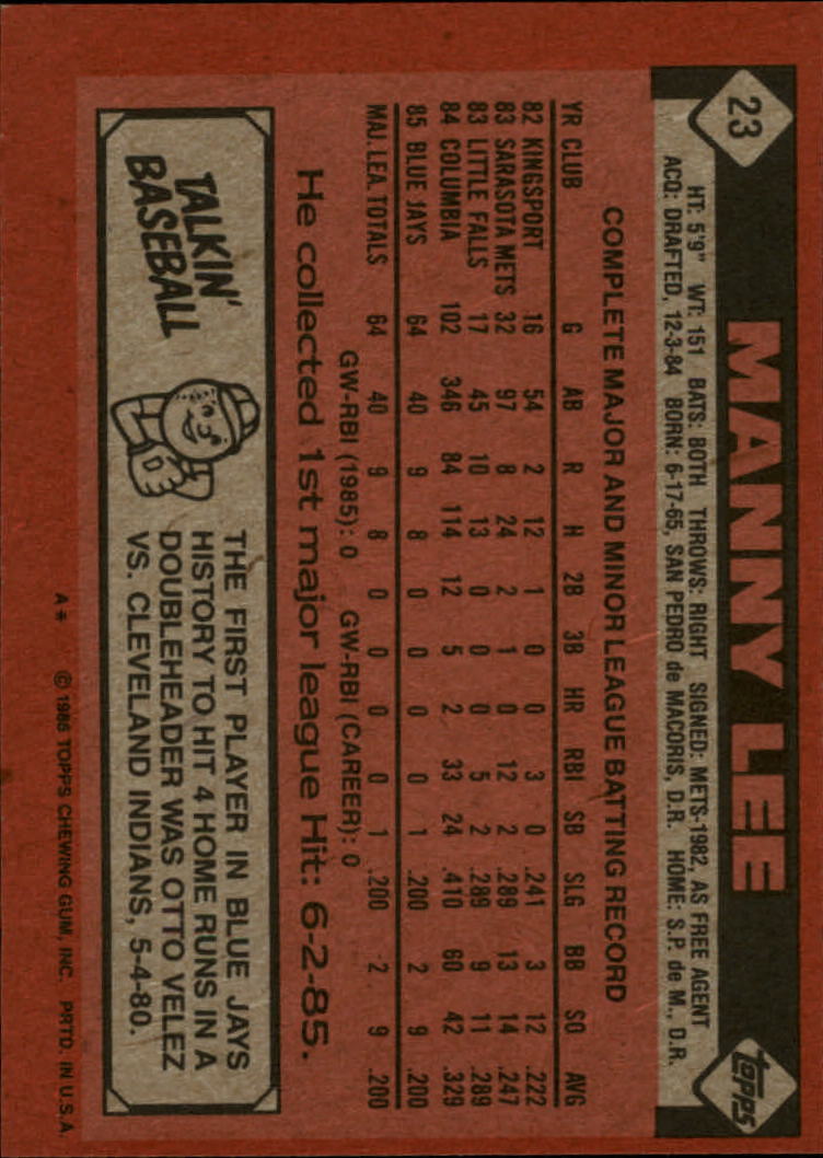 1986 Topps #23 Manuel Lee RC back image