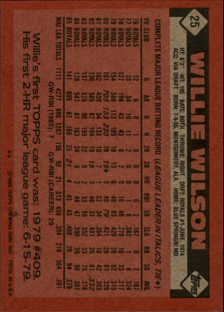 1986 Topps #25 Willie Wilson back image