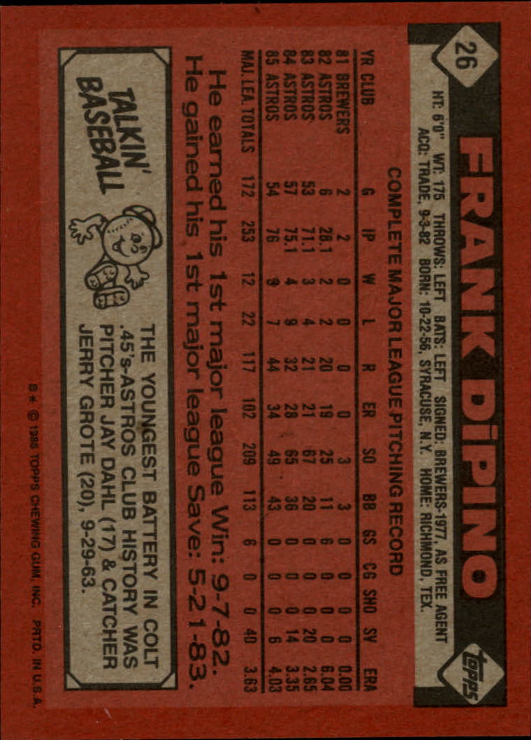 1986 Topps #26 Frank DiPino back image