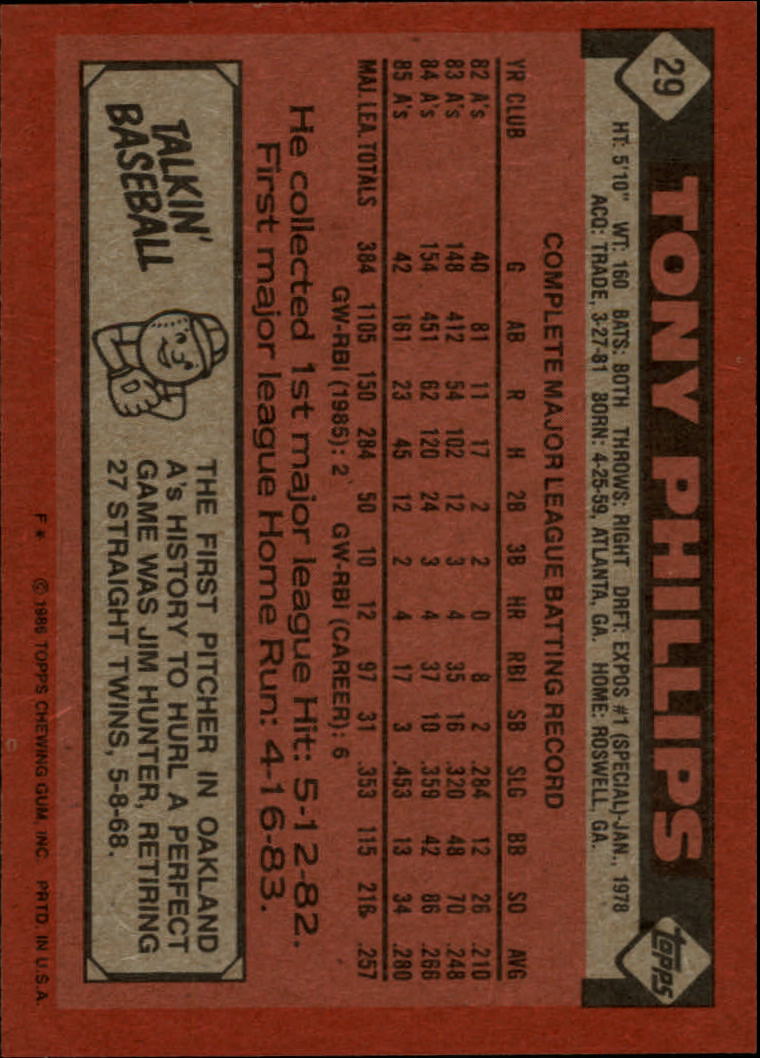 1986 Topps #29 Tony Phillips back image