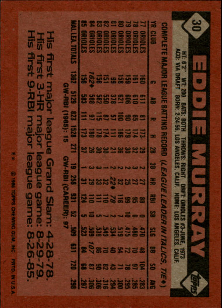 1986 Topps #30 Eddie Murray back image