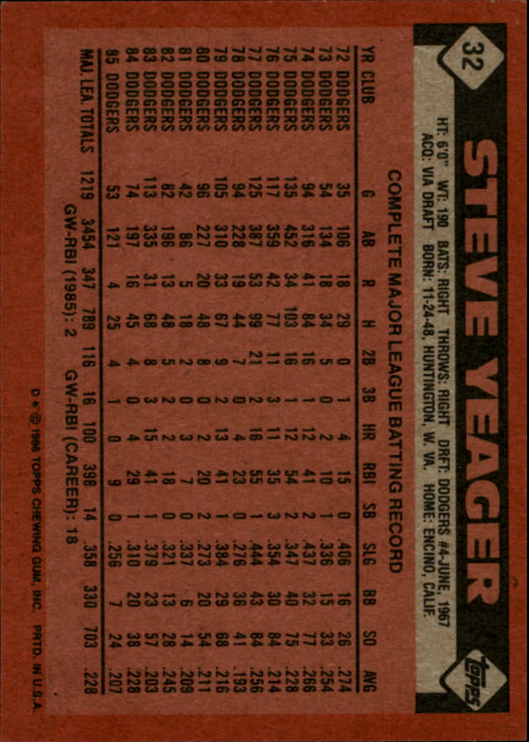 1986 Topps #32 Steve Yeager back image