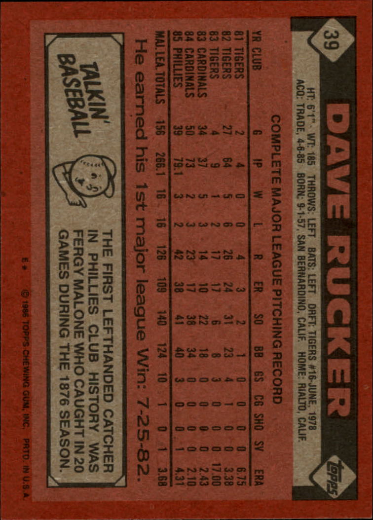 1986 Topps #39 Dave Rucker back image
