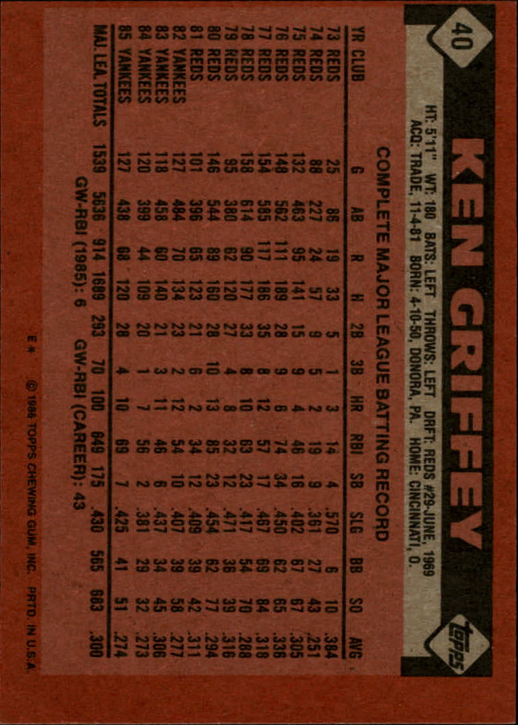 1986 Topps #40 Ken Griffey back image