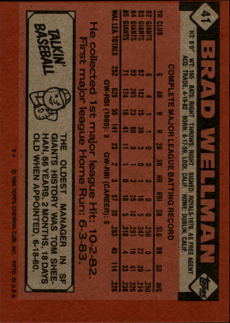 1986 Topps #41 Brad Wellman back image