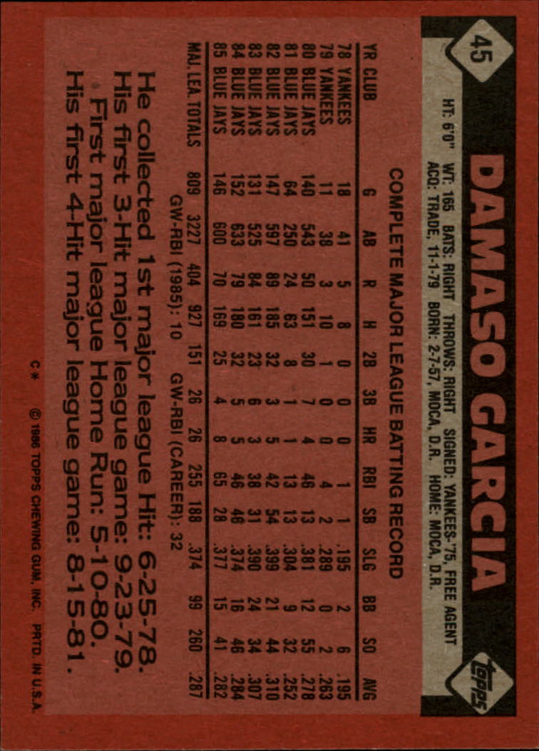 1986 Topps #45 Damaso Garcia back image