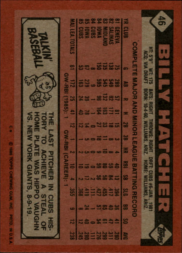 1986 Topps #46 Billy Hatcher back image