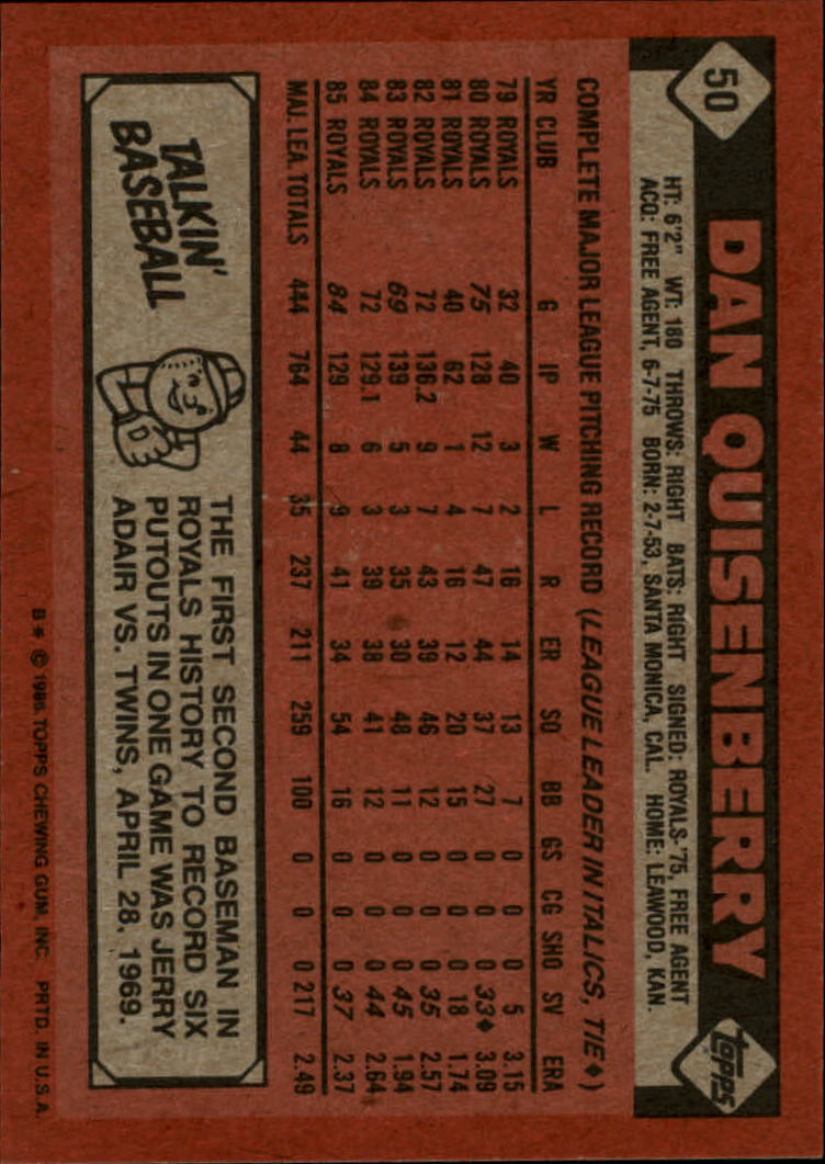 1986 Topps #50 Dan Quisenberry back image