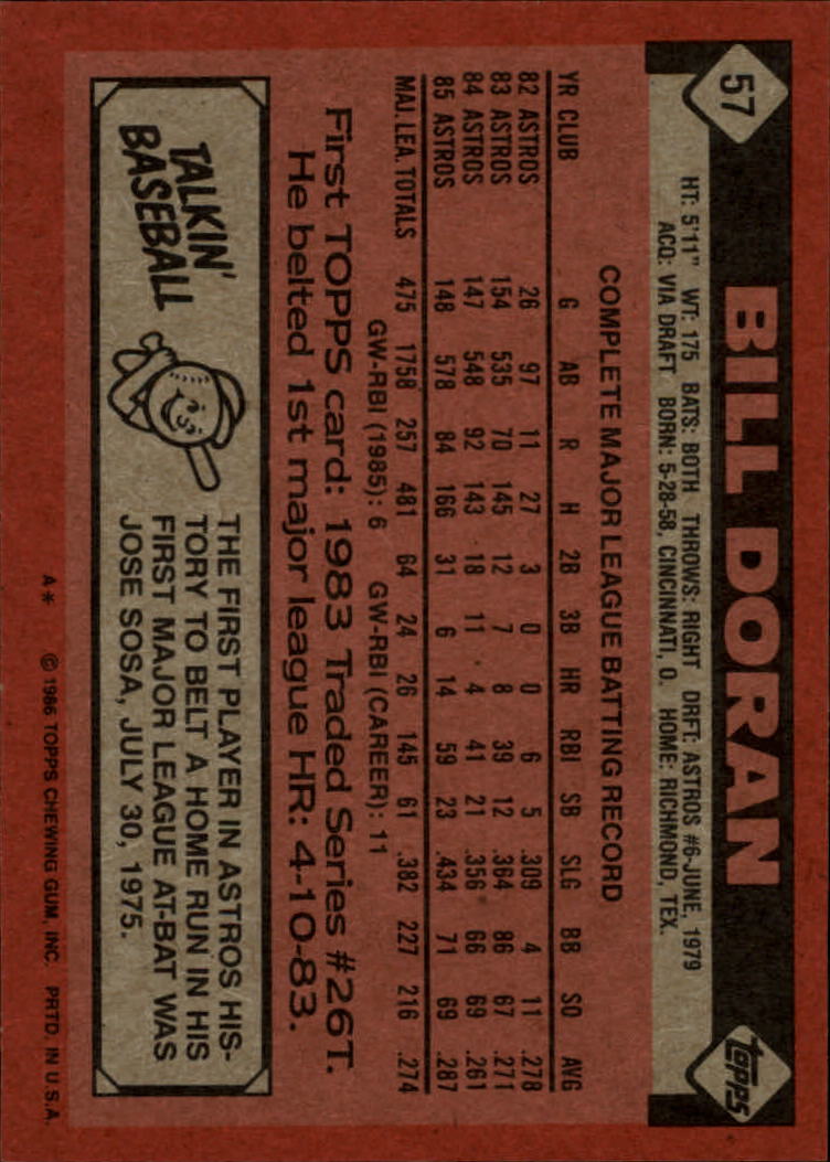 1986 Topps #57 Bill Doran/(See also 51) back image