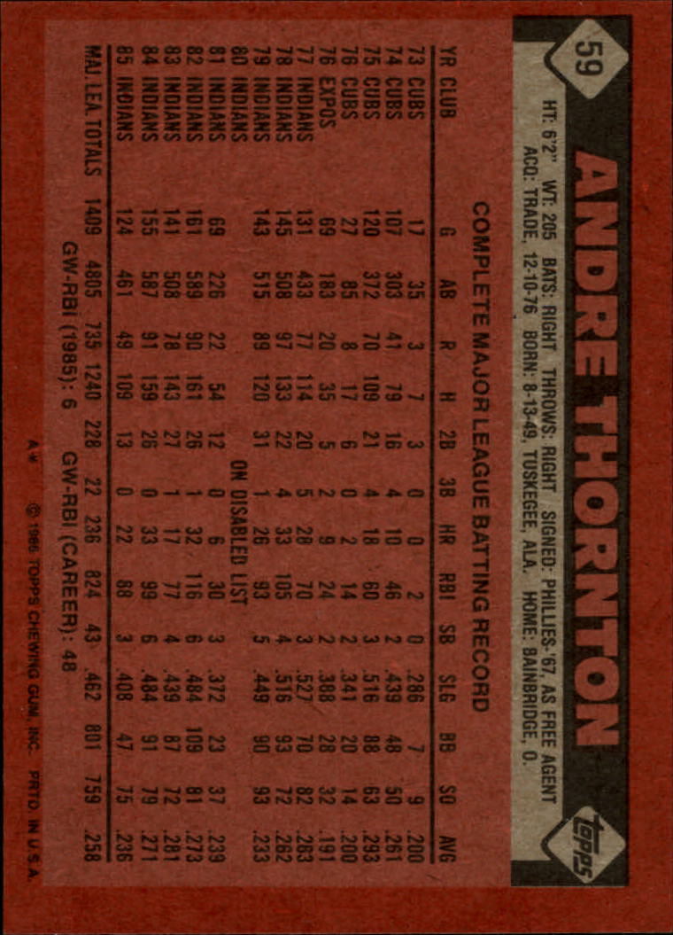 1986 Topps #59 Andre Thornton back image