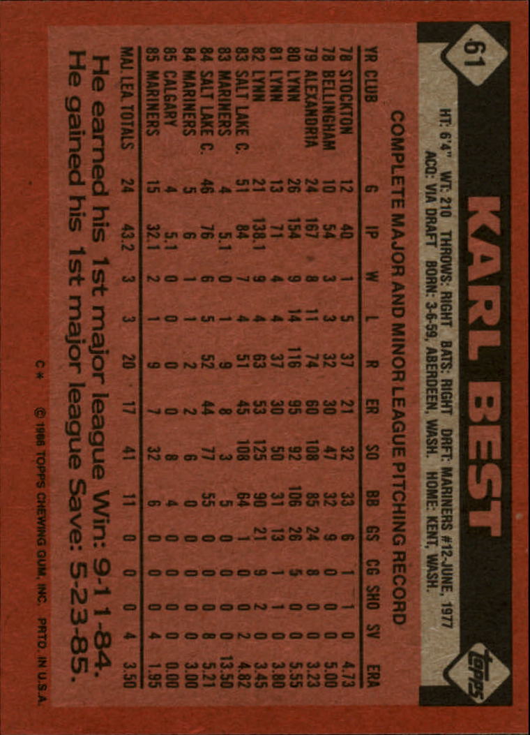 1986 Topps #61 Karl Best back image