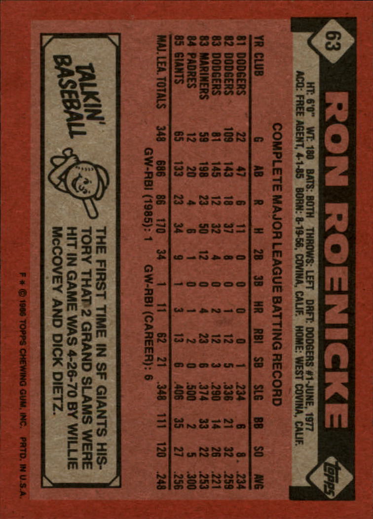 1986 Topps #63 Ron Roenicke back image