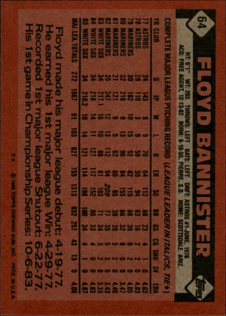 1986 Topps #64 Floyd Bannister back image