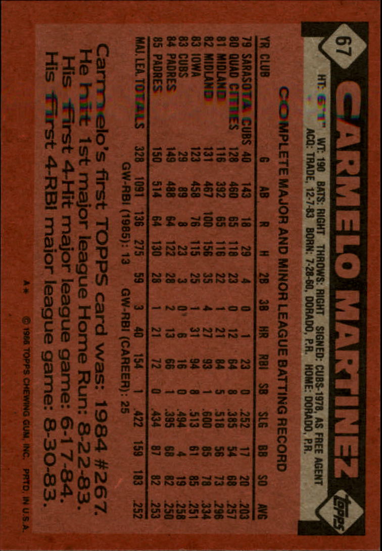 1986 Topps #67 Carmelo Martinez back image