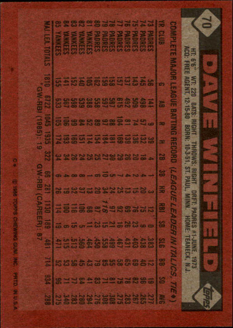 1986 Topps #70 Dave Winfield back image