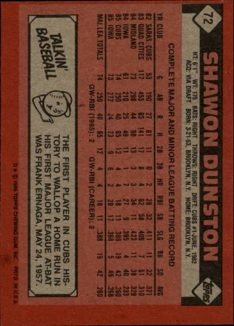 1986 Topps #72 Shawon Dunston back image