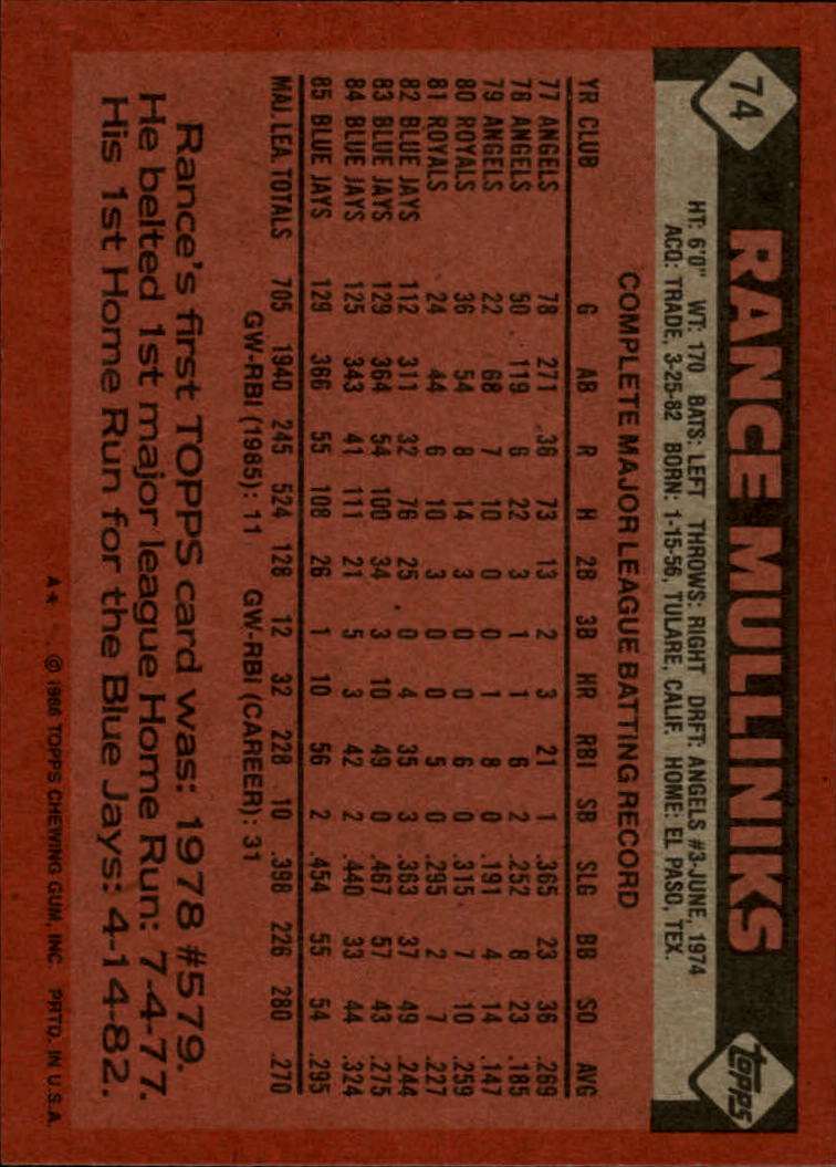 1986 Topps #74 Rance Mulliniks back image