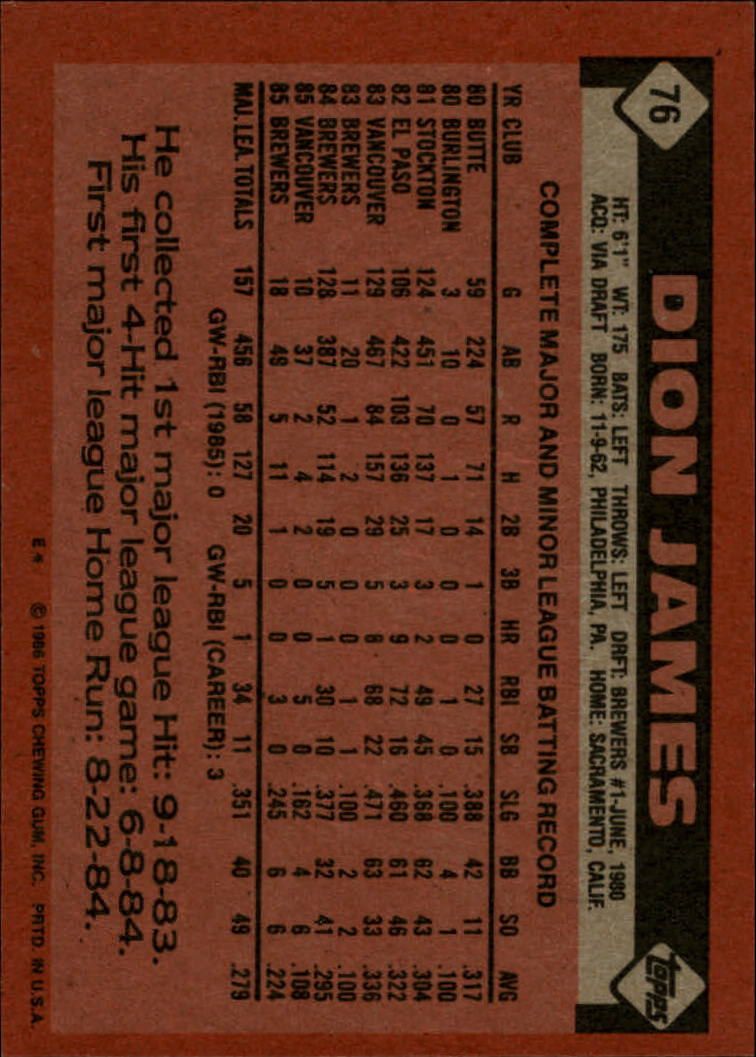 1986 Topps #76 Dion James back image
