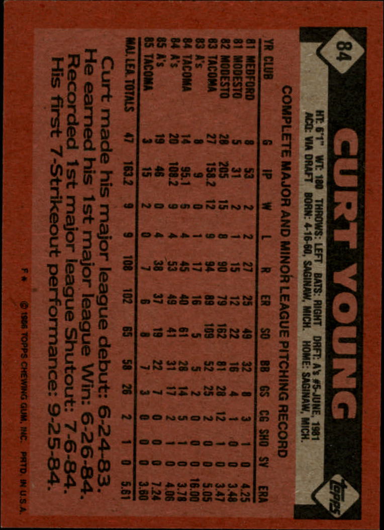 1986 Topps #84 Curt Young back image