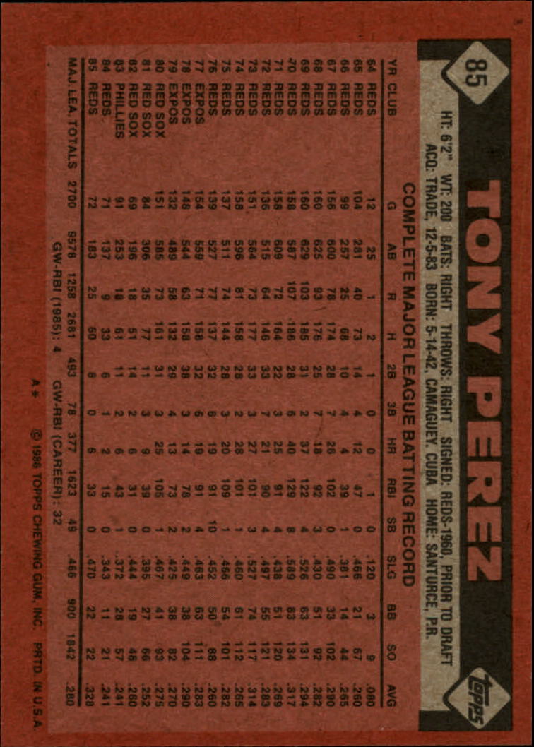 1986 Topps #85 Tony Perez w/E.Davis back image