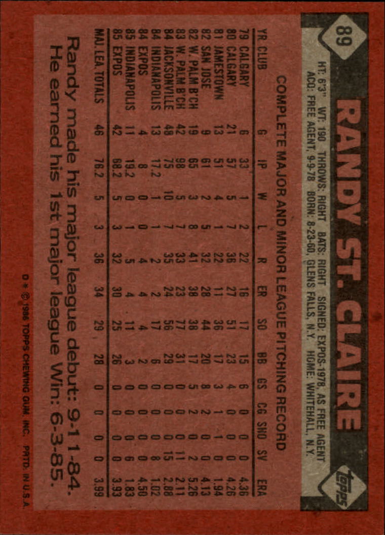 1986 Topps #89 Randy St.Claire back image