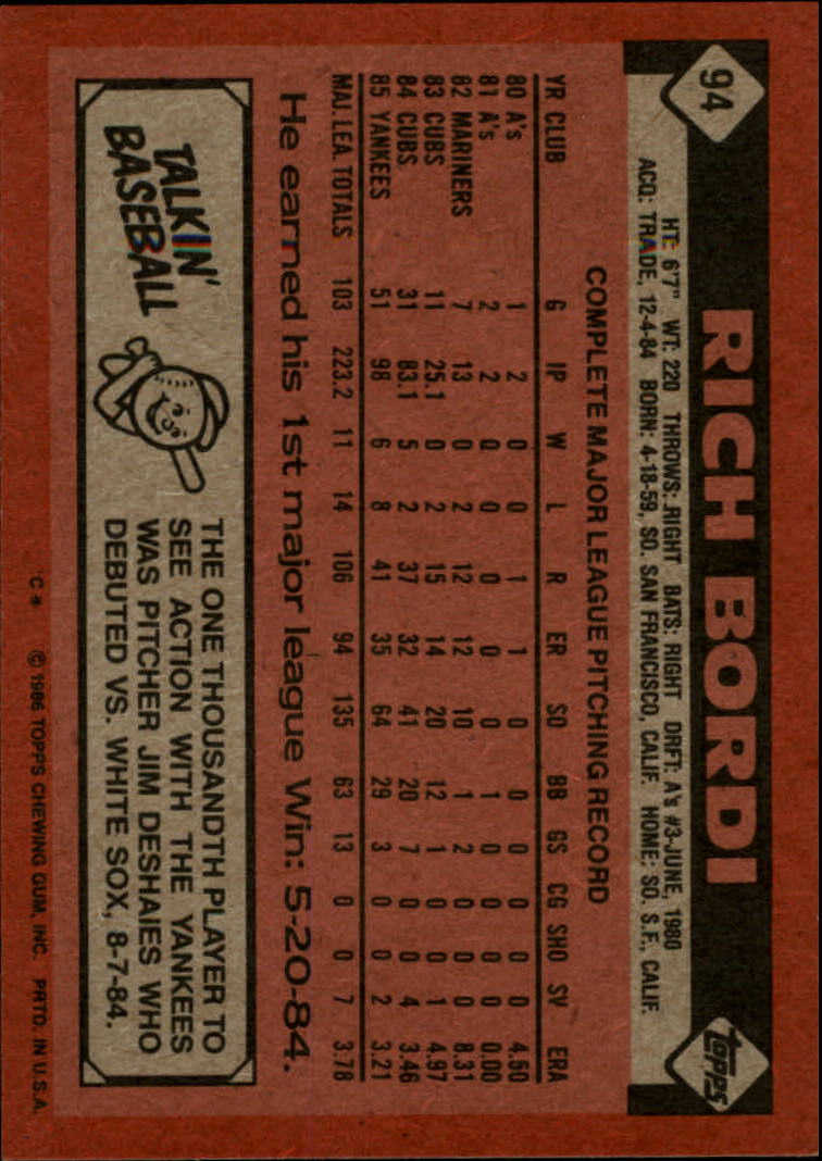 1986 Topps #94 Rich Bordi back image