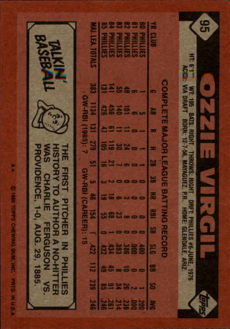1986 Topps #95 Ozzie Virgil back image