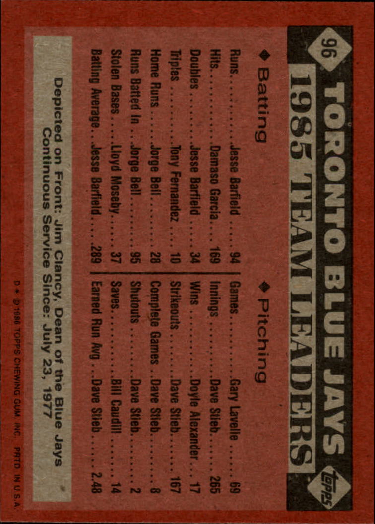 1986 Topps #96 Blue Jays Leaders/Jim Clancy back image