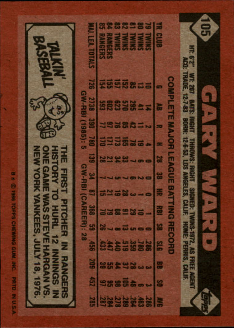 1986 Topps #105 Gary Ward back image