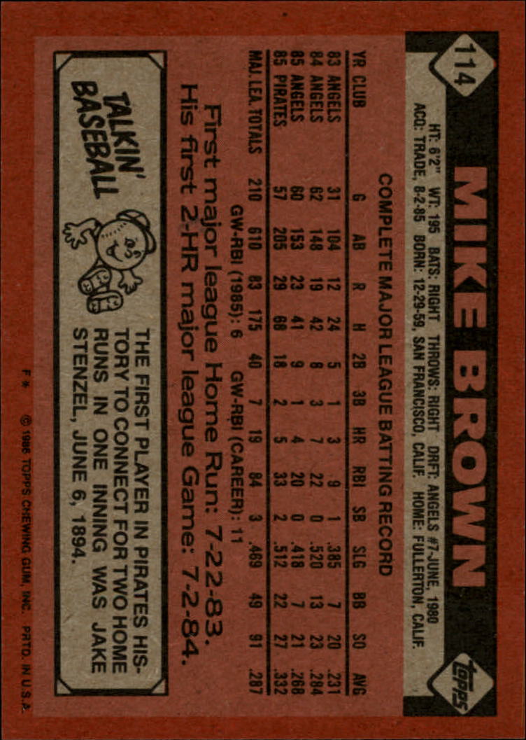1986 Topps #114 Mike C. Brown back image