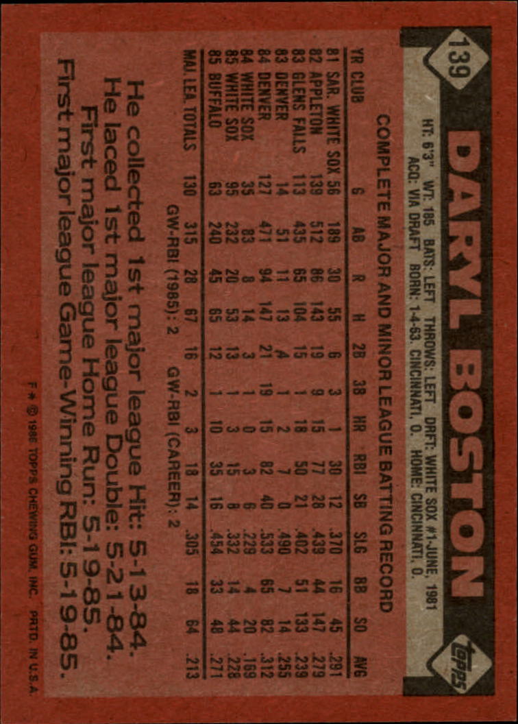 1986 Topps #139 Daryl Boston back image