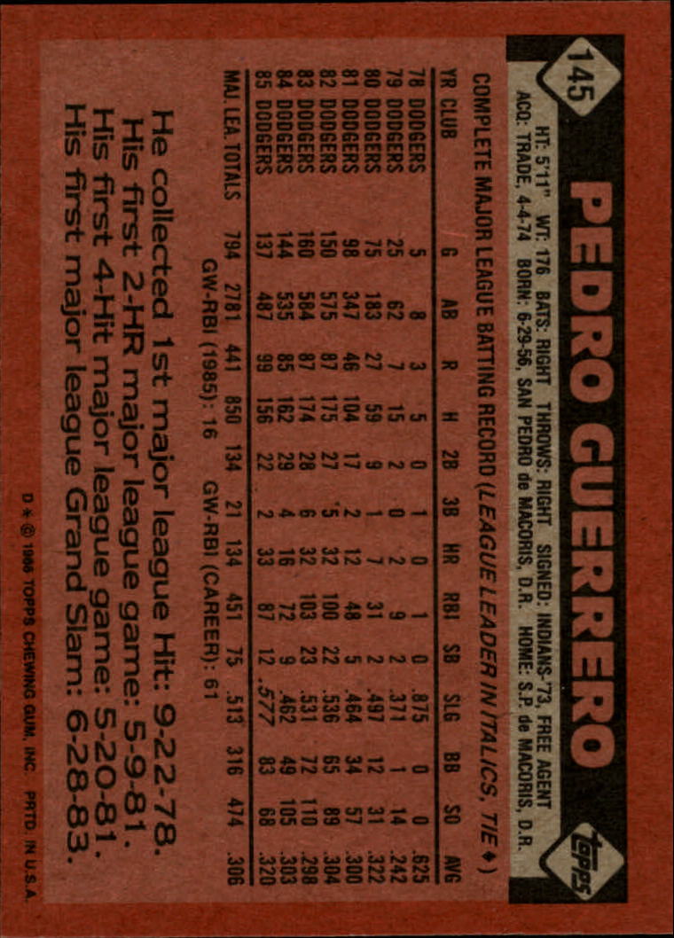 1986 Topps #145 Pedro Guerrero back image