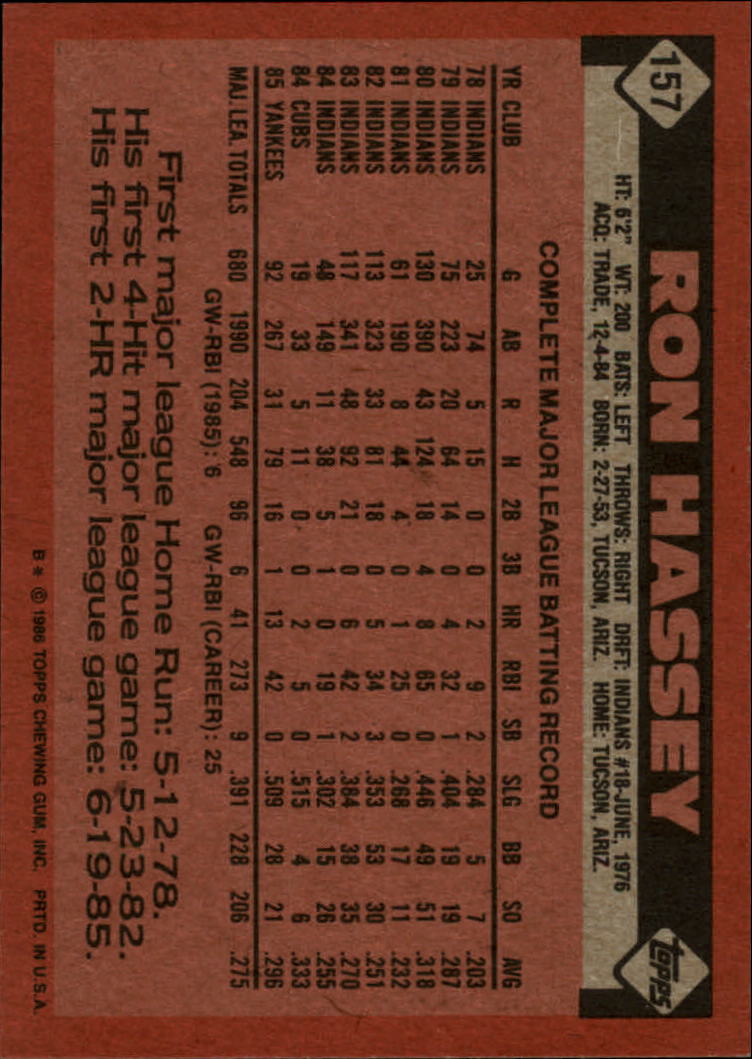 1986 Topps #157 Ron Hassey back image