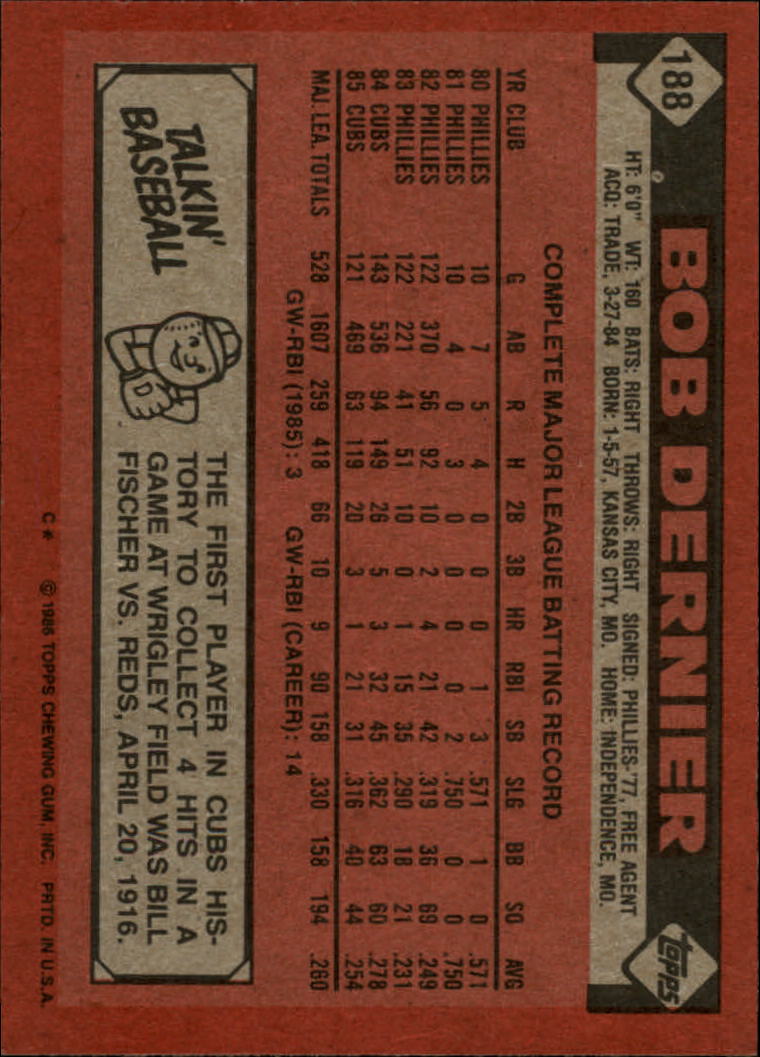 1986 Topps #188 Bob Dernier back image