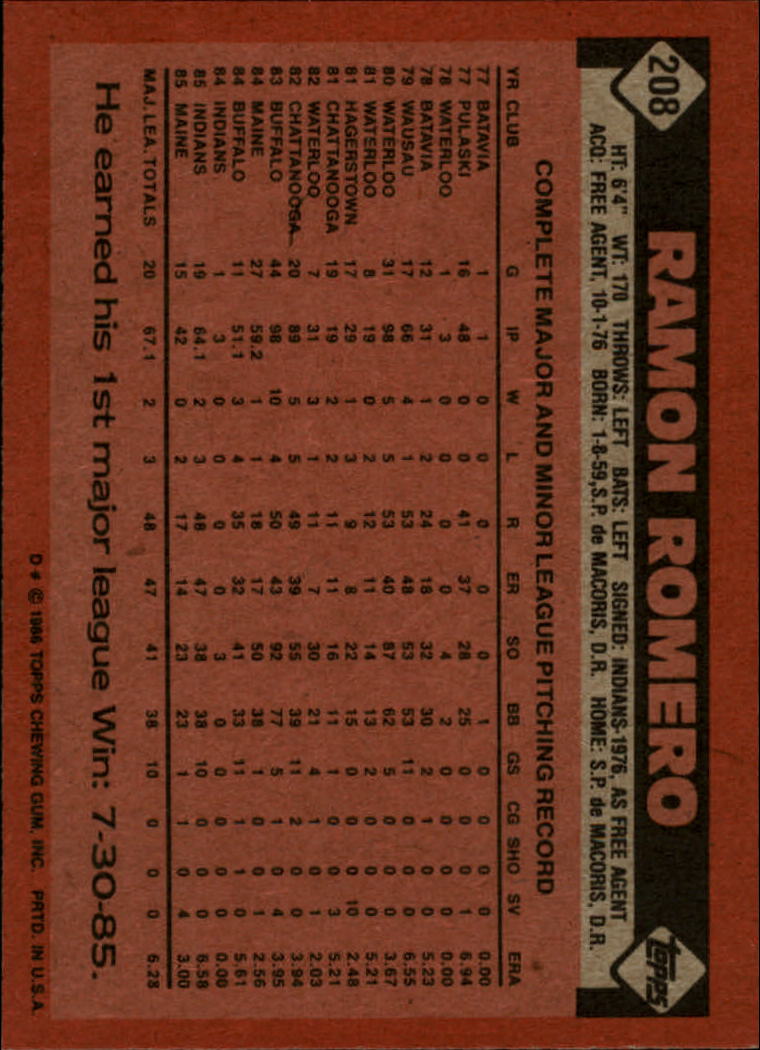 1986 Topps #208 Ramon Romero back image