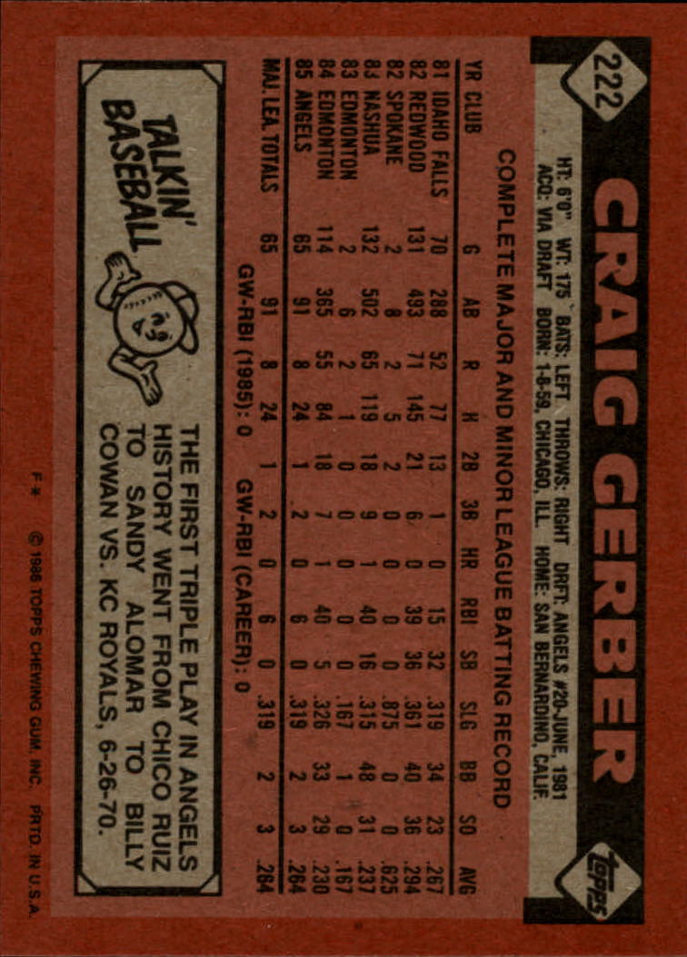 1986 Topps #222 Craig Gerber back image