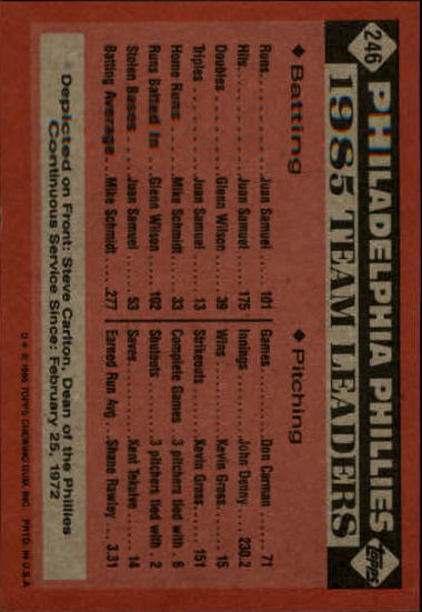 1986 Topps #246 Steve Carlton TL back image