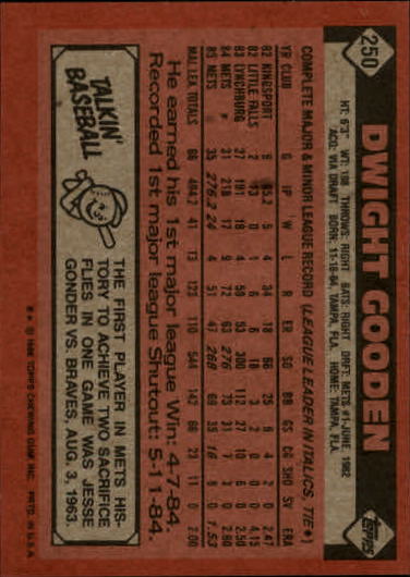 1986 Topps #250 Dwight Gooden back image