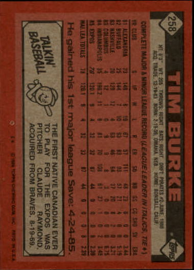 1986 Topps #258 Tim Burke back image