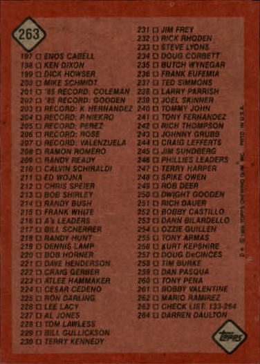 1986 Topps #263 Checklist: 133-264 back image