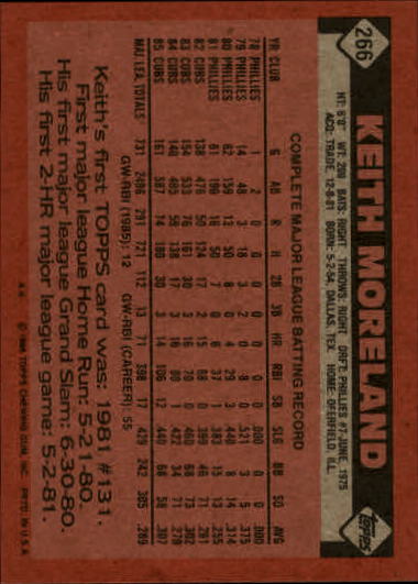 1986 Topps #266 Keith Moreland back image