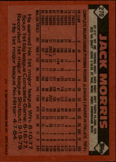 1986 Topps #270 Jack Morris back image