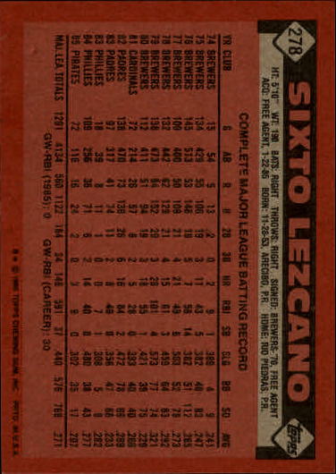 1986 Topps #278 Sixto Lezcano back image