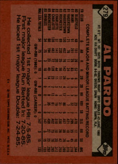1986 Topps #279 Al Pardo back image